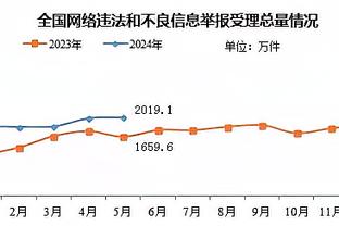 必威必威登录